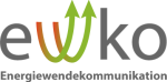 ewko